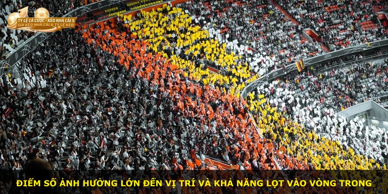 Điểm số ảnh hưởng lớn đến vị trí và khả năng lọt vào vòng trong