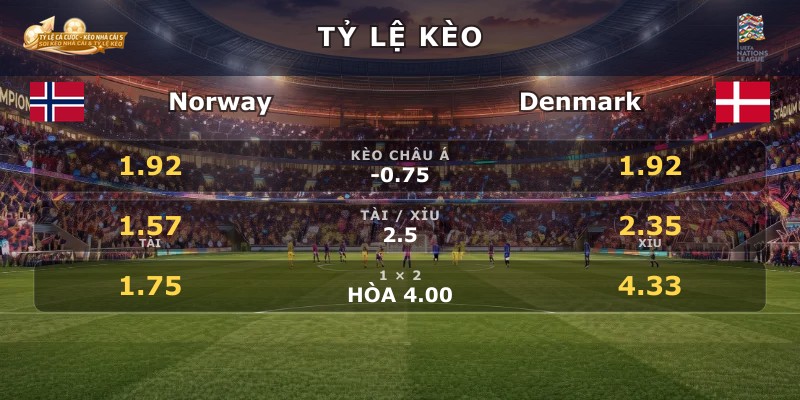 Tỷ lệ kèo Norway vs Denmark